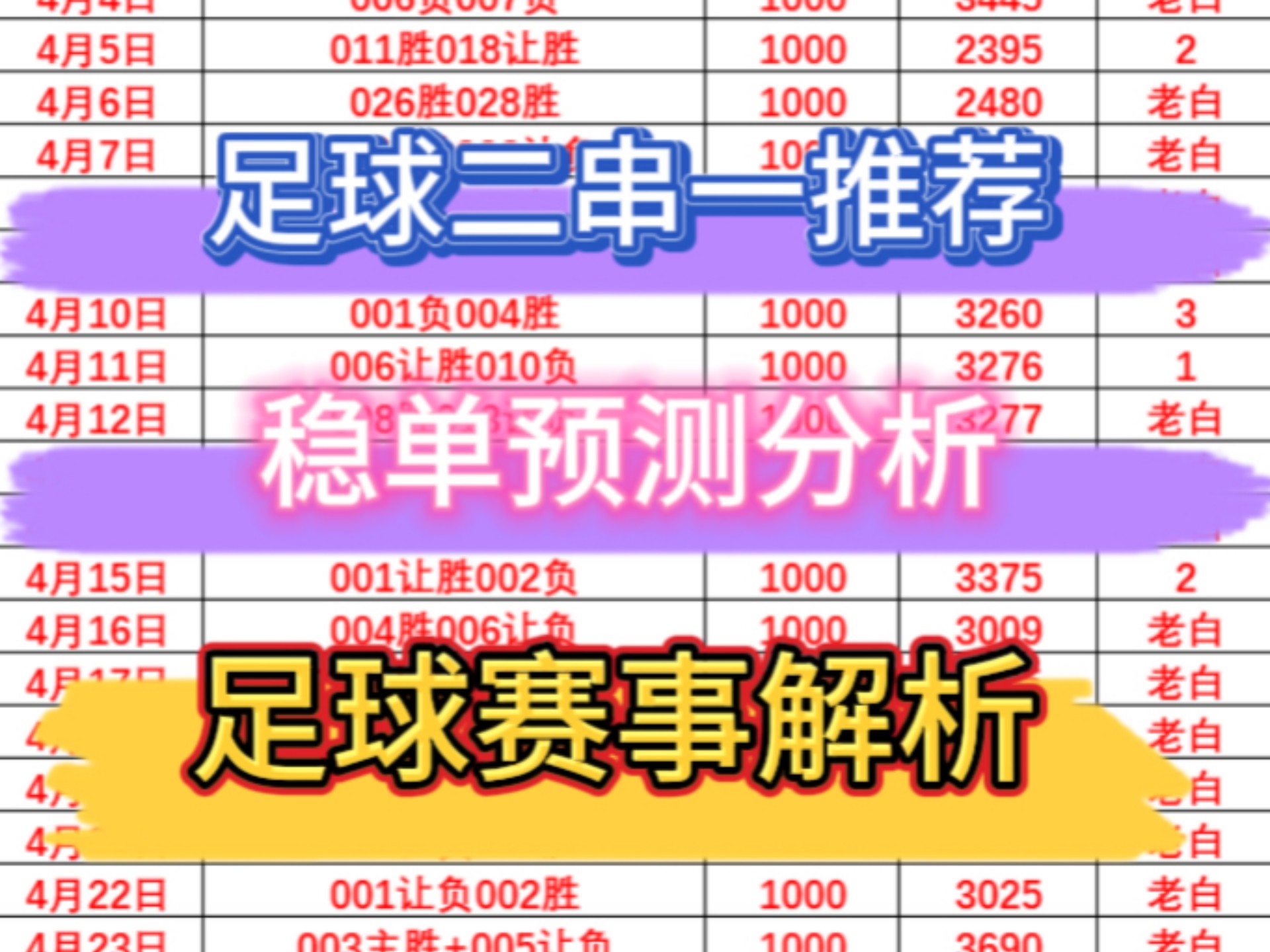 足球预測(足球预测app排行免费版)